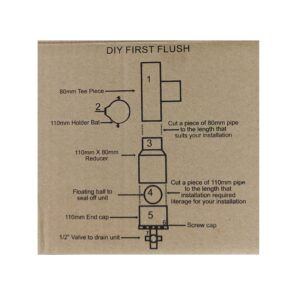 FF 80 diag
